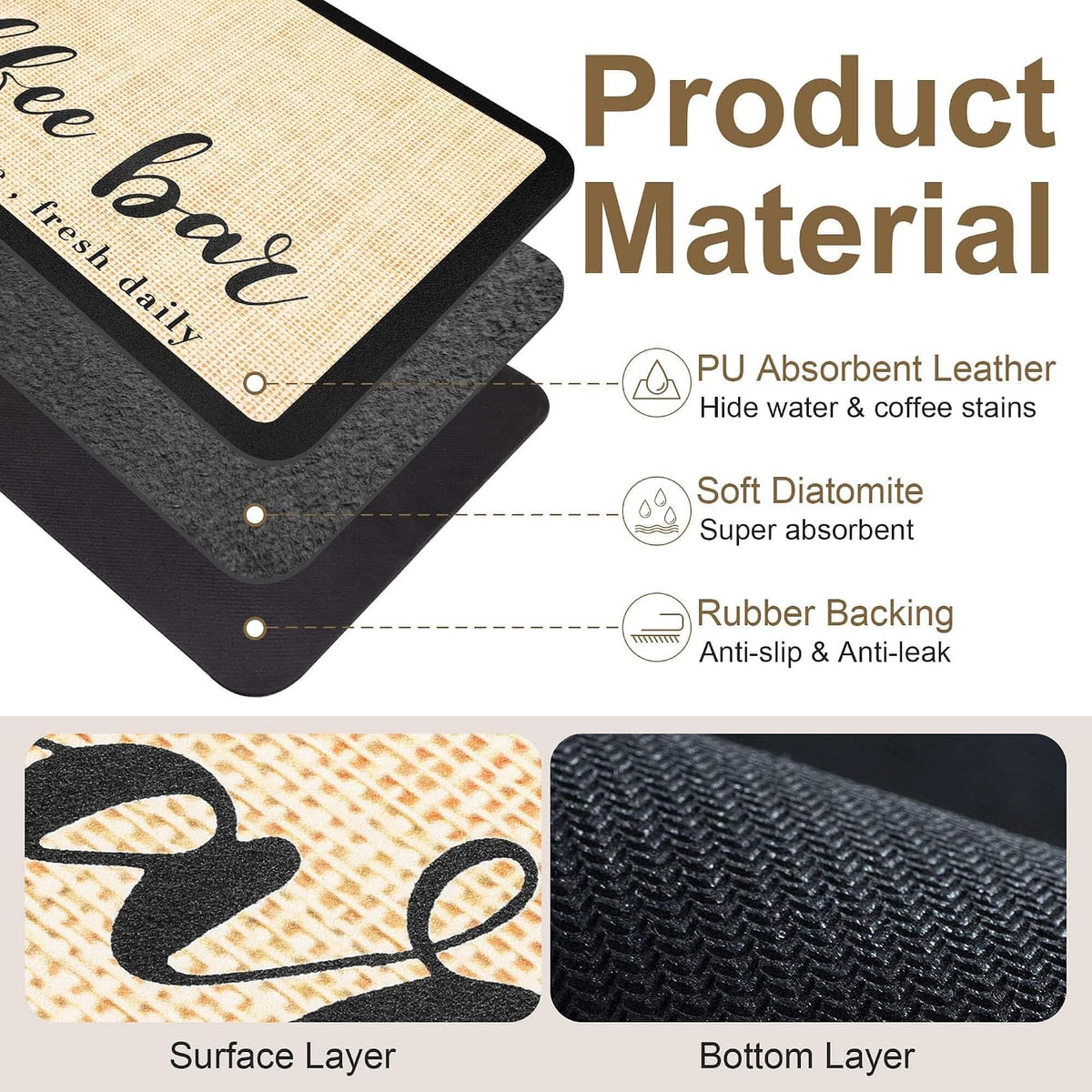 Coffee Bar Mat – Brewed Coffee Design