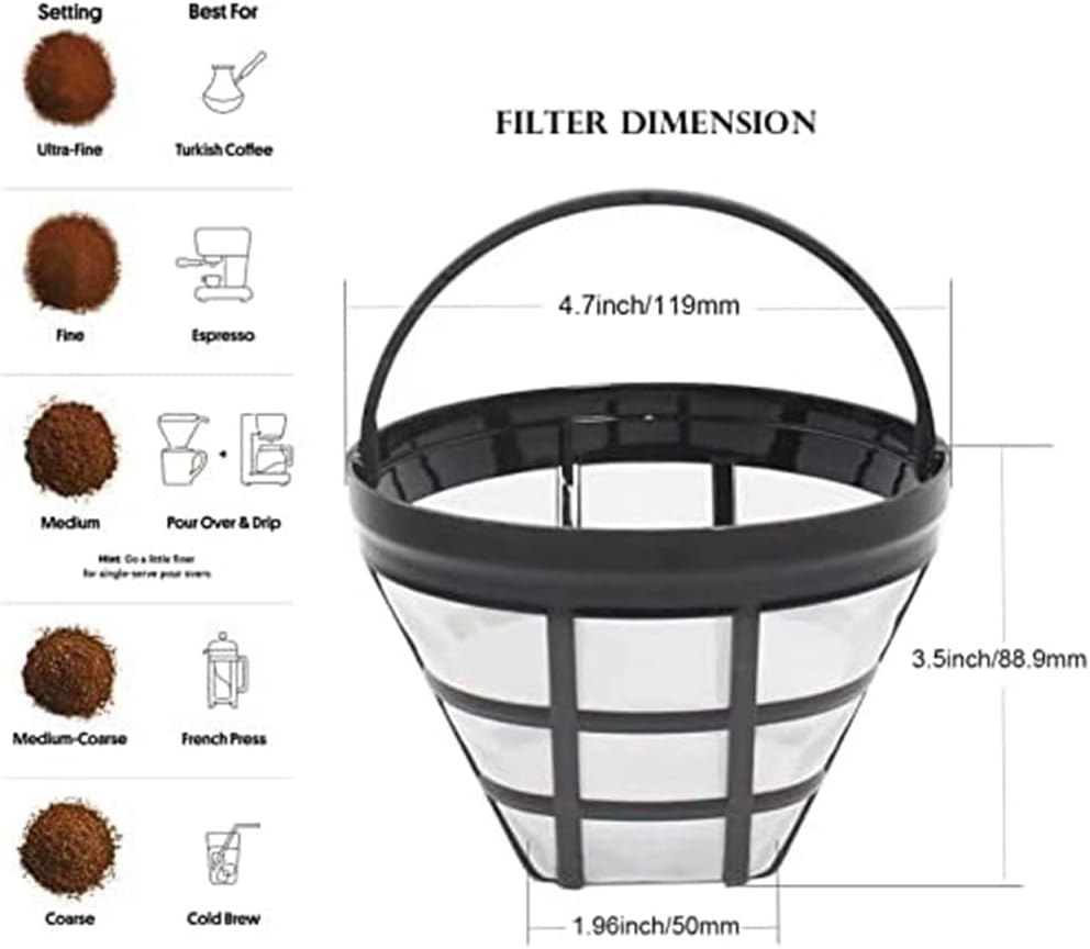 Reusable No.4 Coffee Filter Basket – Pack of 4