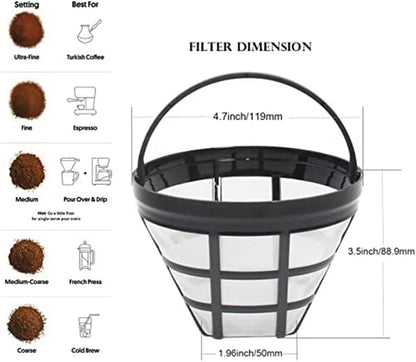 Reusable No.4 Coffee Filter Basket – Pack of 4