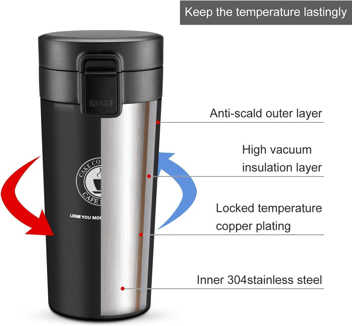 380ml Stainless Steel Vacuum Insulated Travel Mug – Leakproof