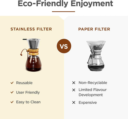 Charbrew Pour - Over Coffee Brewer 600ml — صانعة قهوة بالتقطير من شمس كل يوم، صورة 3